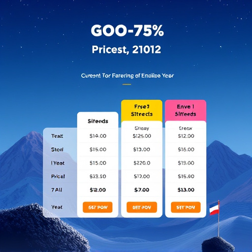 gohighlevel-end-year-pricing-640x480-98027532.jpeg