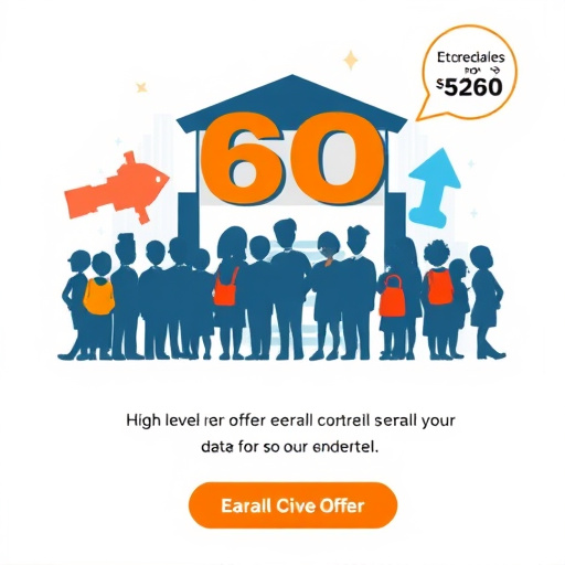 gohighlevel enrollment offer