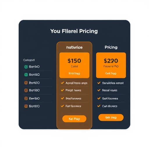 gohighlevel enterprise api pricing