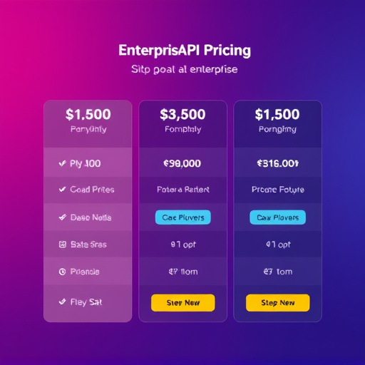 gohighlevel enterprise api pricing