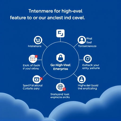 gohighlevel enterprise features