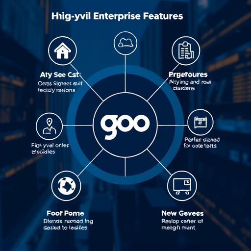 gohighlevel-enterprise-features-640x480-67505246.jpeg