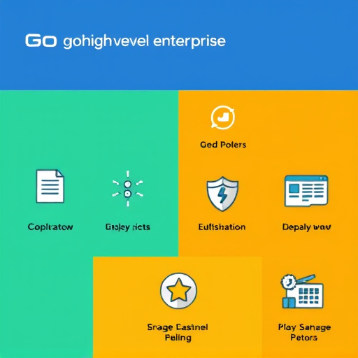gohighlevel enterprise features