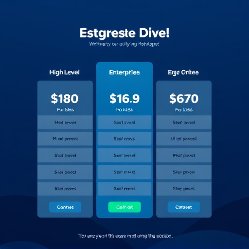 gohighlevel enterprise pricing