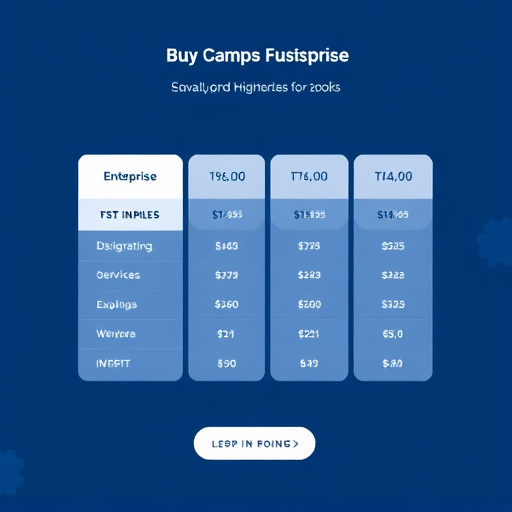 gohighlevel enterprise pricing
