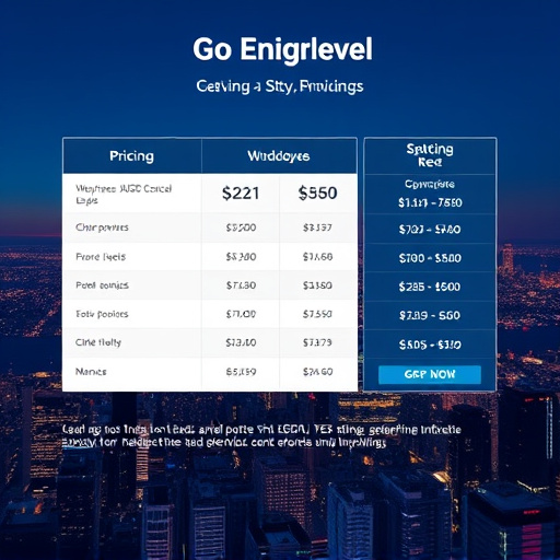 gohighlevel enterprise pricing