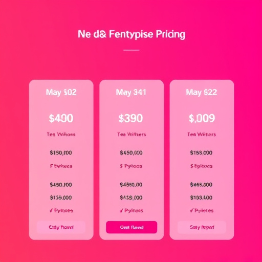 gohighlevel enterprise pricing