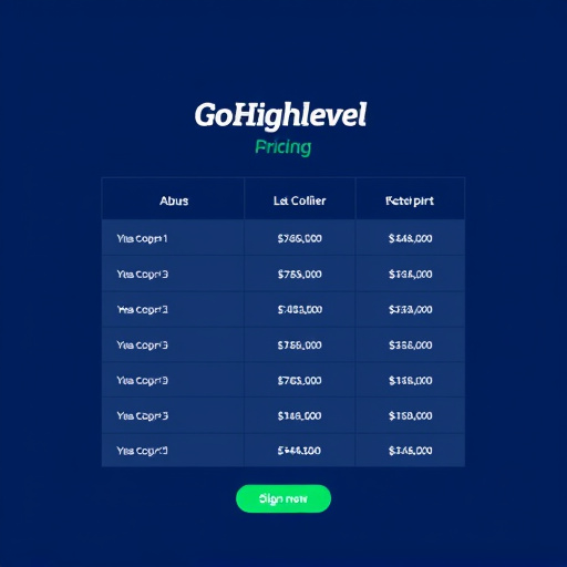 gohighlevel-enterprise-pricing-640x480-87123597.jpeg