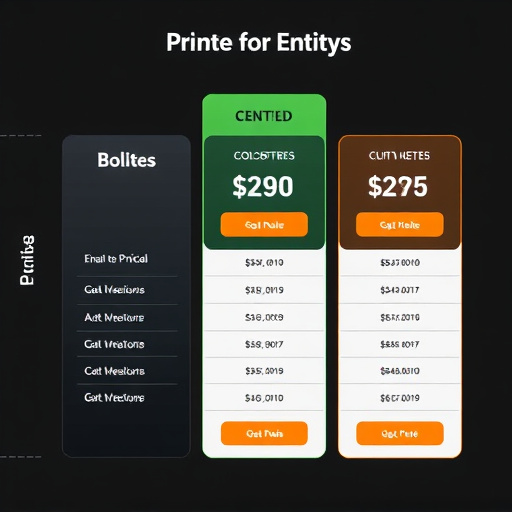 gohighlevel entity pricing model