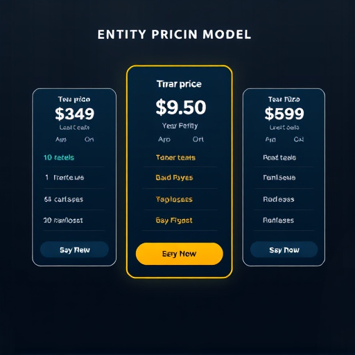 gohighlevel entity pricing model