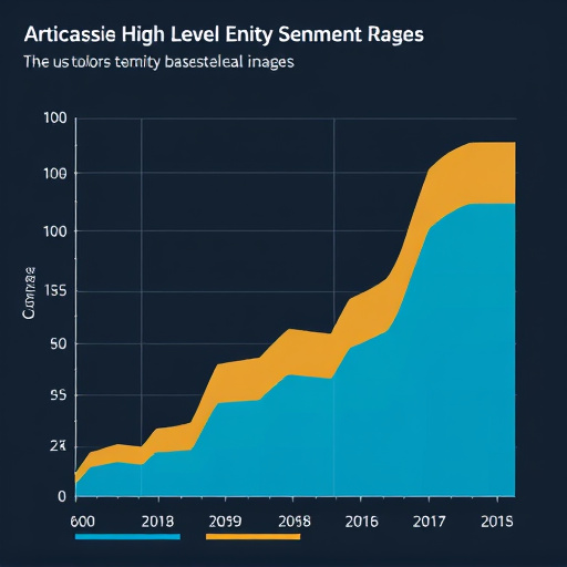 gohighlevel-entity-sentiment-analysis-640x480-14008255.jpeg