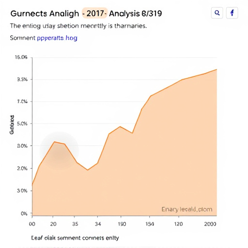 gohighlevel entity sentiment analysis