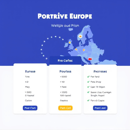 gohighlevel europe pricing guide