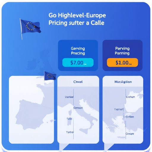 gohighlevel europe pricing guide