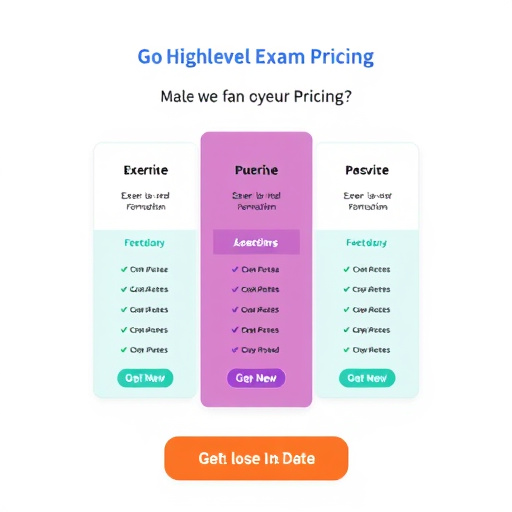 gohighlevel exam pricing guide