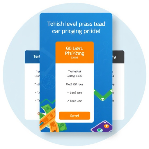 gohighlevel exam pricing guide