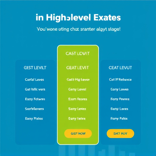 gohighlevel exam pricing guide