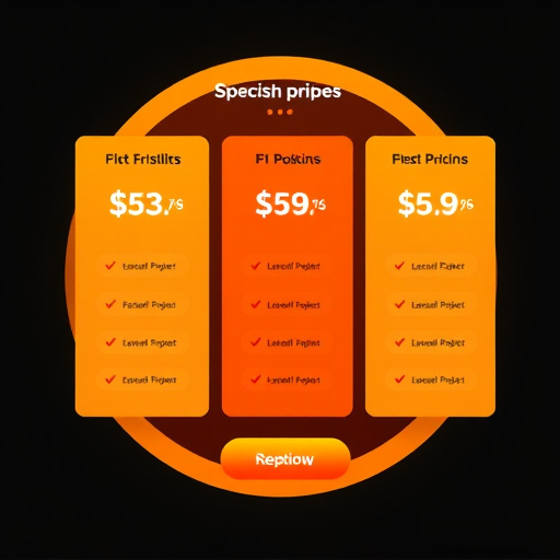 gohighlevel expert pricing