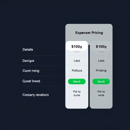 gohighlevel expert pricing details