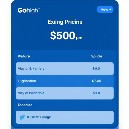 gohighlevel-expert-pricing-details-640x480-32681824.jpeg