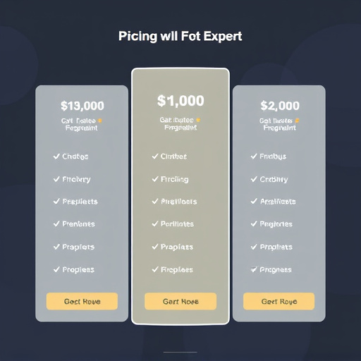 gohighlevel expert program pricing