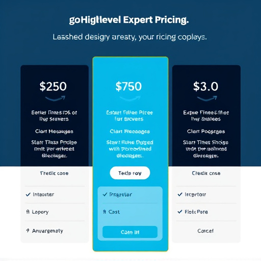 gohighlevel expert program pricing