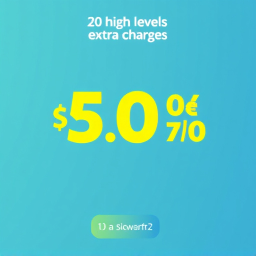 gohighlevel extra charges