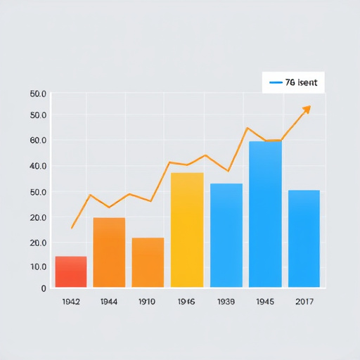 gohighlevel extra fees analysis