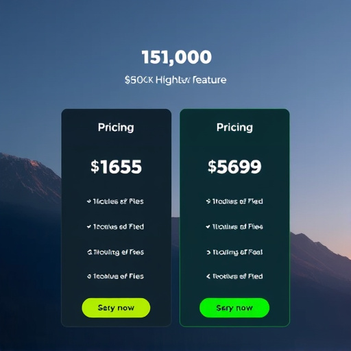 gohighlevel feature pricing