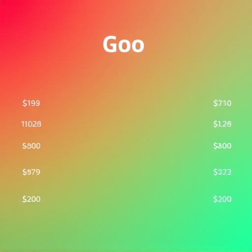 gohighlevel fee analysis
