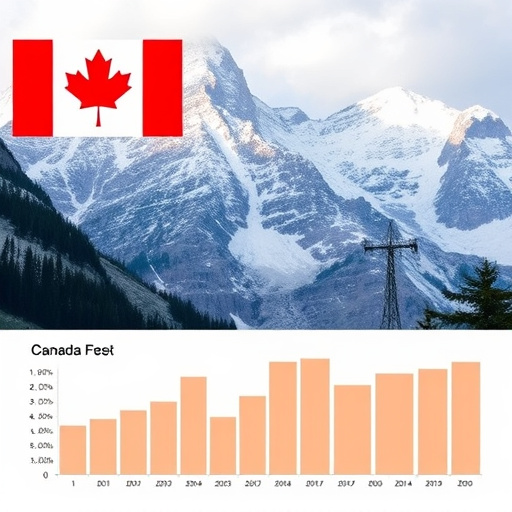 gohighlevel-fee-analysis-canada-640x480-97494377.jpeg