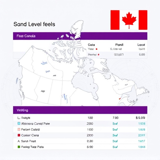 gohighlevel-fee-analysis-canada-640x480-97534368.jpeg