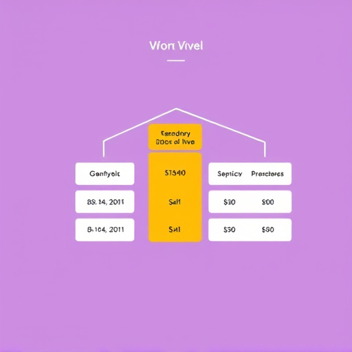 gohighlevel-fee-structure-640x480-37704656.jpeg