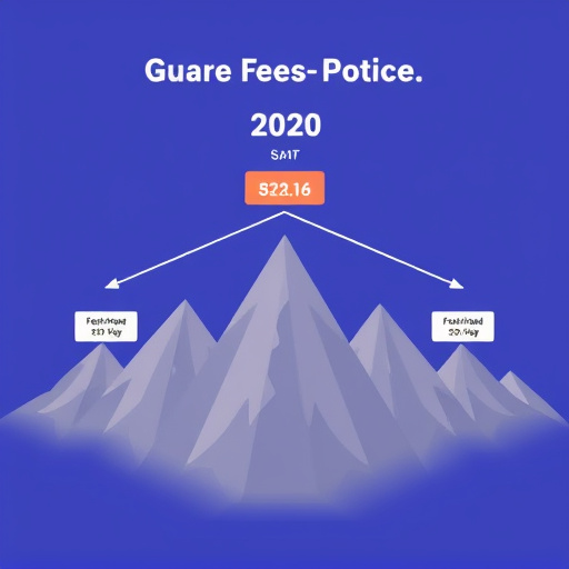 gohighlevel-fee-structure-640x480-93863112.jpeg