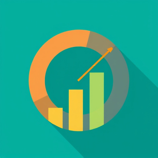 gohighlevel financial impact assessment