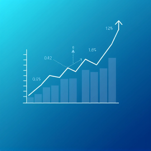 gohighlevel financial modeling
