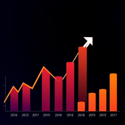 gohighlevel financial performance