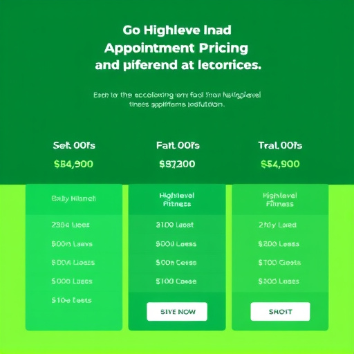 gohighlevel fitness appointment pricing