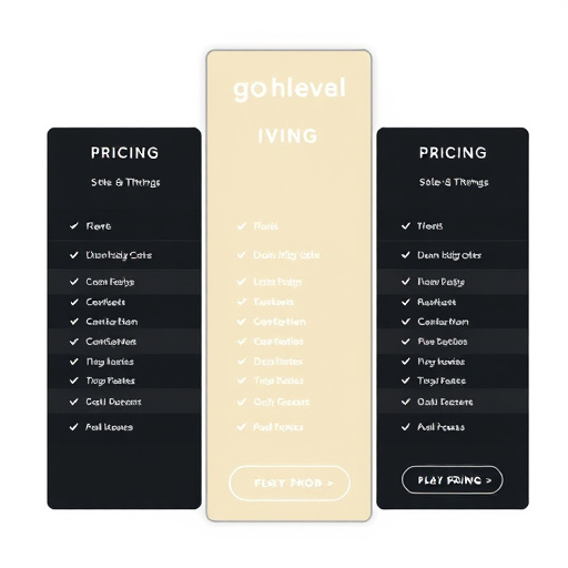 gohighlevel fitness pricing plans