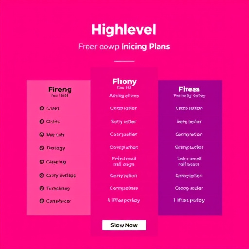 gohighlevel fitness pricing plans