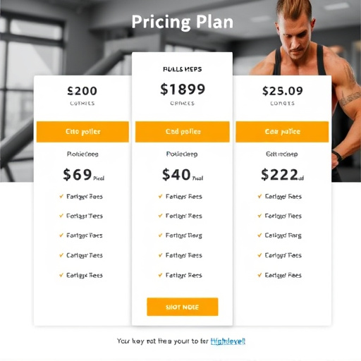gohighlevel fitness pricing plans