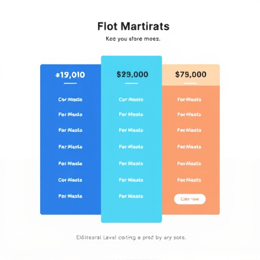 gohighlevel foundation pricing