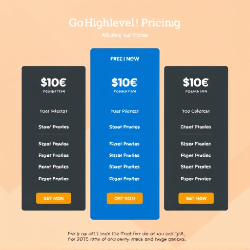 gohighlevel foundation pricing