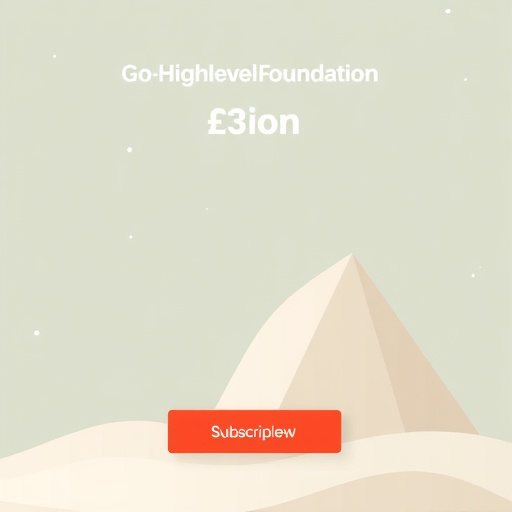 gohighlevel foundation subscription