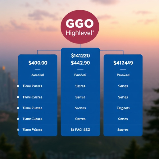 gohighlevel-franchise-fee-structure-640x480-94779333.jpeg