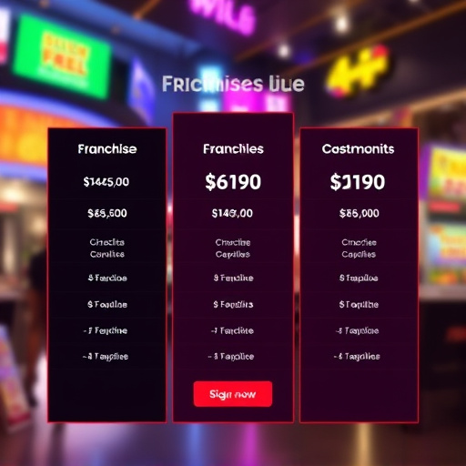 gohighlevel-franchise-pricing-cost-640x480-82625961.jpeg