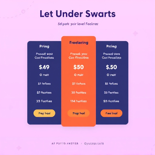 gohighlevel freelancer pricing