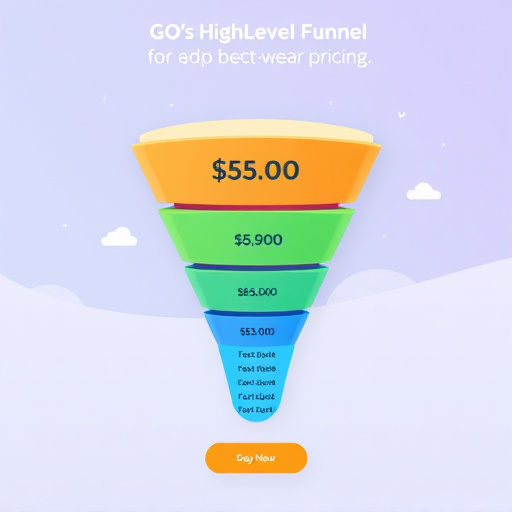 gohighlevel-funnel-setup-pricing-640x480-98522106.jpeg