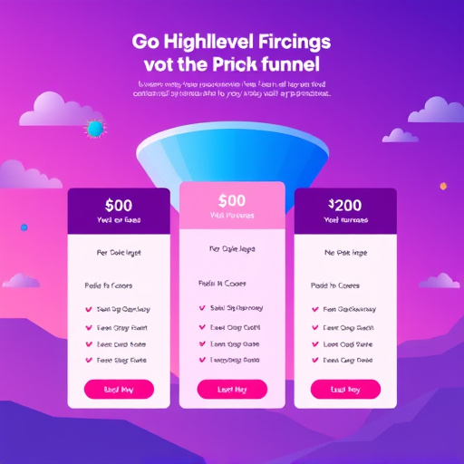 gohighlevel funnel template pricing review