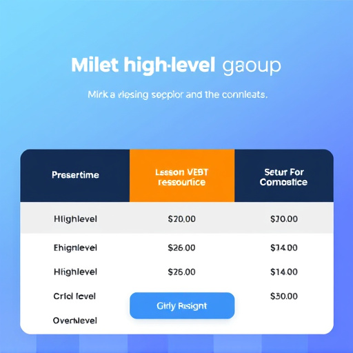 gohighlevel-group-session-fees-640x480-55000643.jpeg